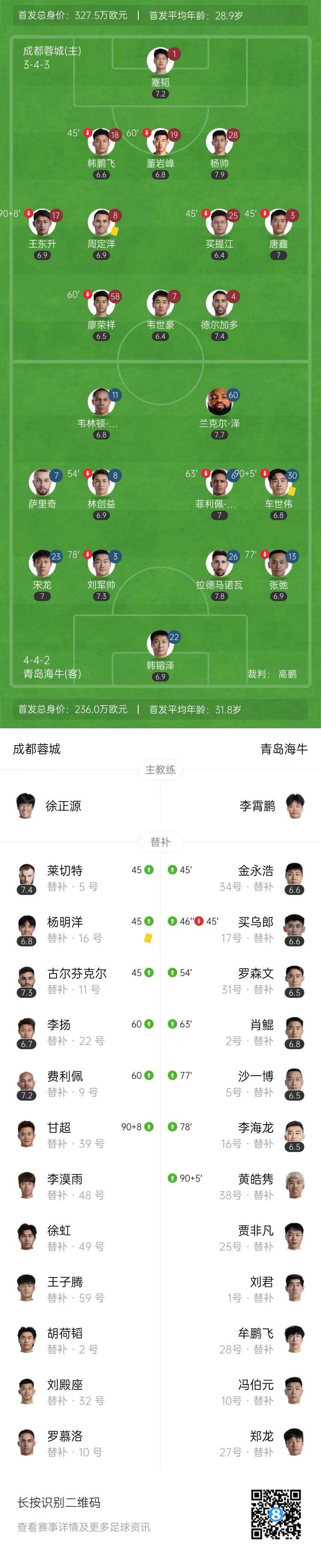 负积, 直塞进入禁, dingy