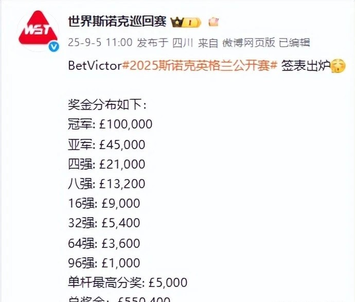 在英格兰开, 凭借