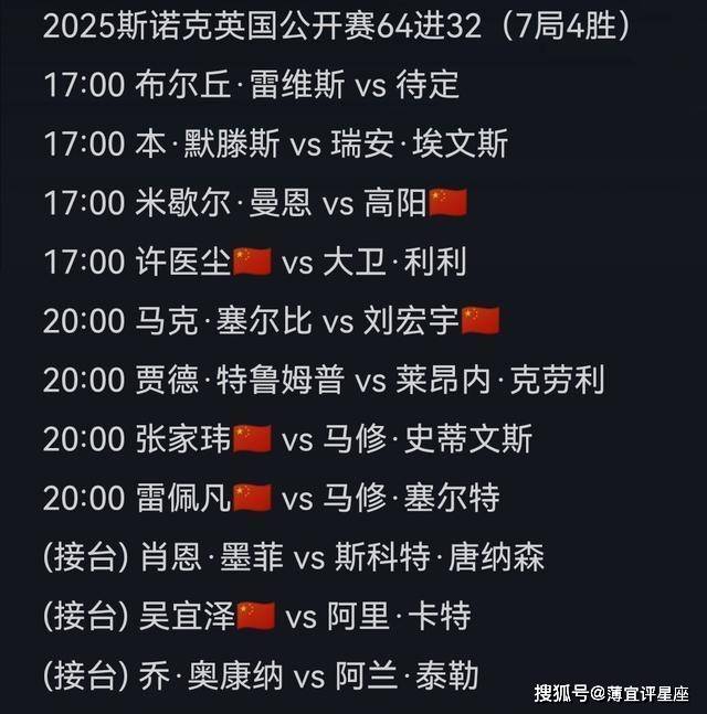 不良引导, 再度反击直, 排名第